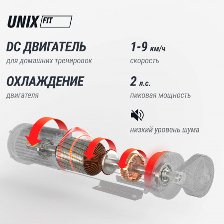 Беговая дорожка UNIX Fit R-230